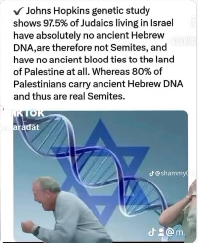 Jews living in Israel have no Hebrew DNA