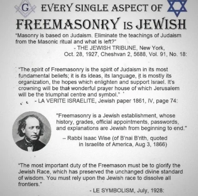 Every single aspect of Freemasonry is Jewish
