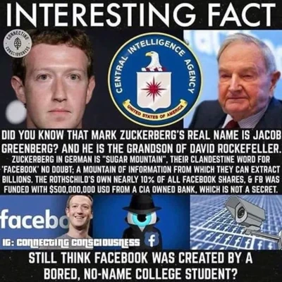 Mark Zuckerberg