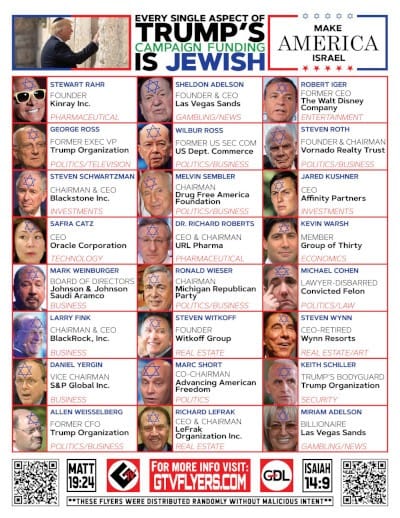 Every Single Aspect of Trump's Campaign Funding Is Jewish