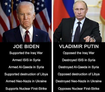 Biden - Putin