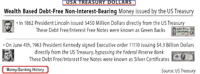 USA Treasury Dollars