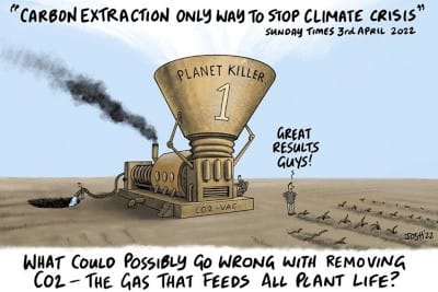 CO2