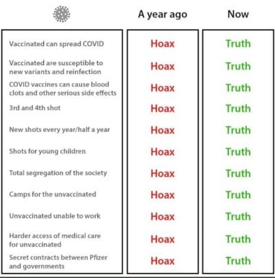 conspiracy