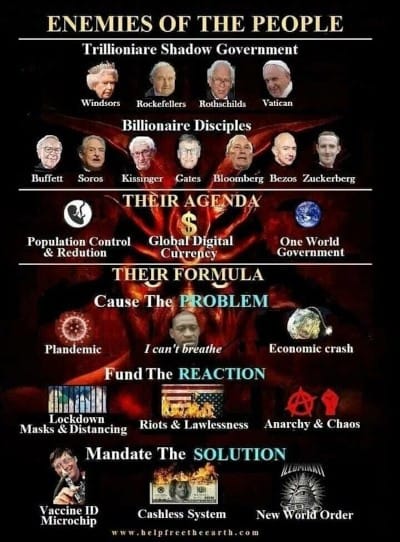 The Collapse of the Global Food System - Massive Starvation and Death Worldwide is now Imminent