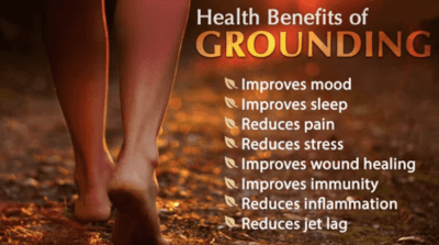 Grounding