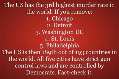 Gun control