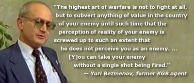 Ideological subversion