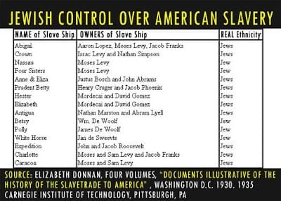 Jews controlled slavery