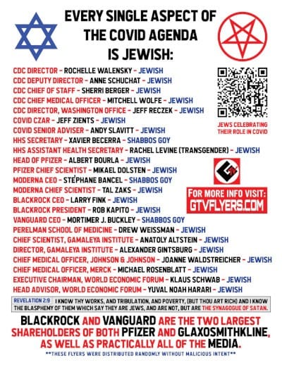 Every Single Aspect of The COVID Agenda Is Jewish