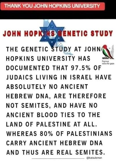 No Hebrew DNA