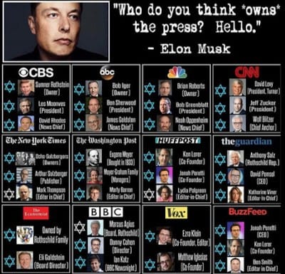 Who do you think owns the press? Hello.
