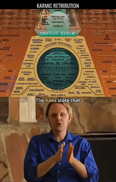Karmic Retribution : David Wilcock - Watch