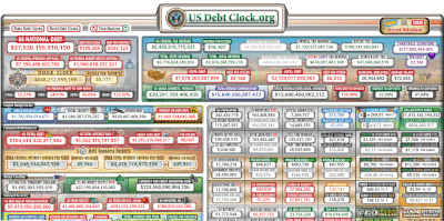 NWO: Trump's Genius Act will lead to new digital monetary system & crypto reset - Watch